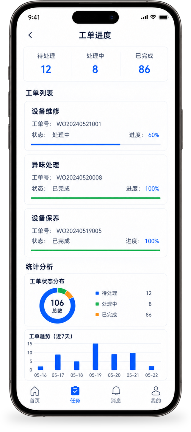 移动端生产监控