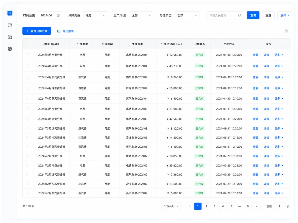 精准计量与分摊
