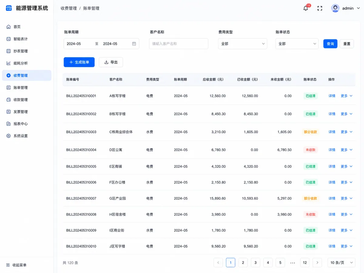 收费管理