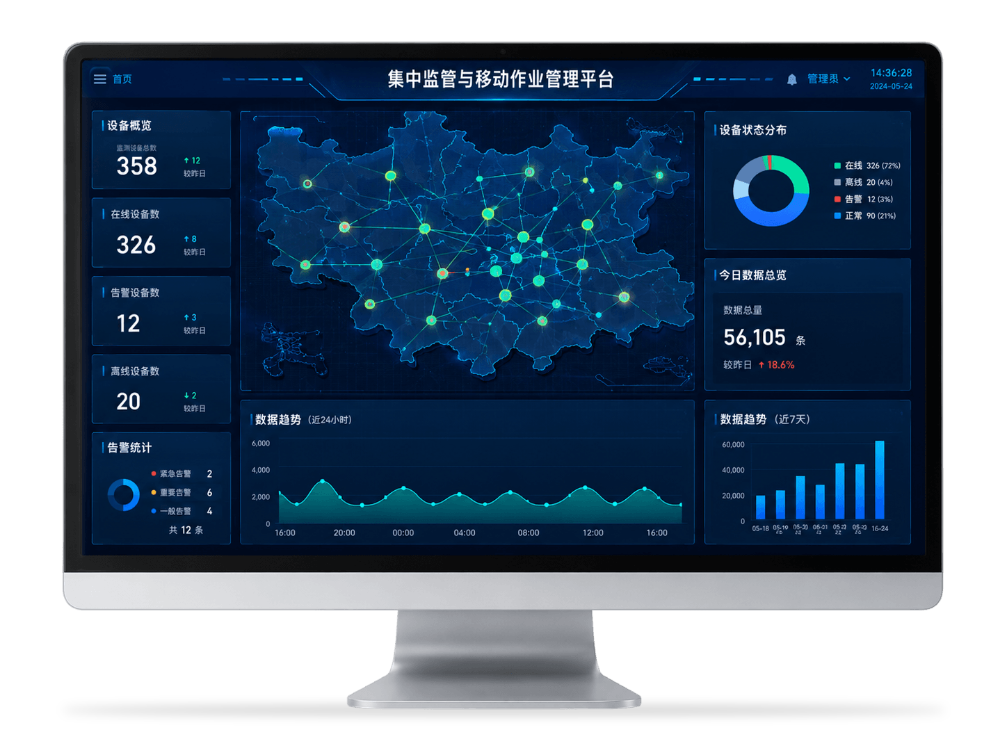 Web端管理系统