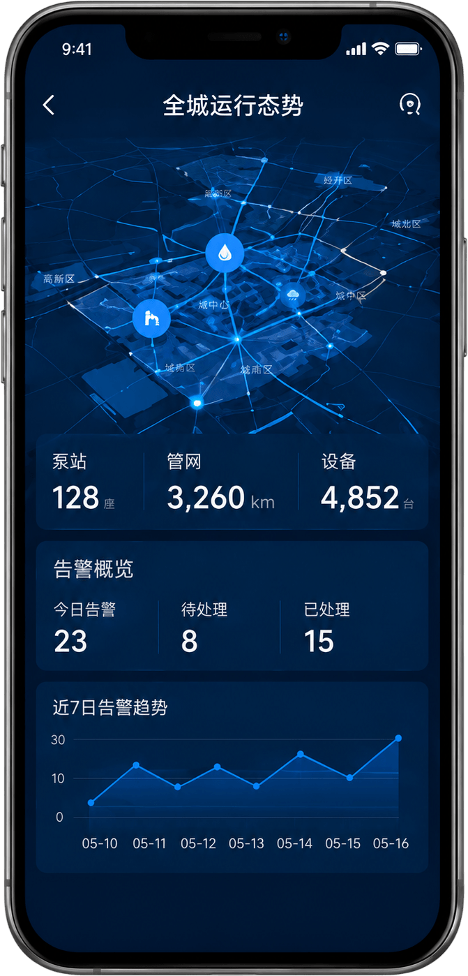 全域运行态势手机界面
