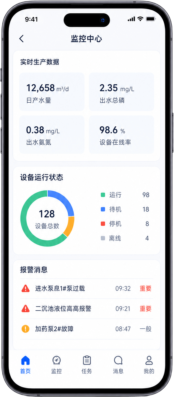 监控中心移动端